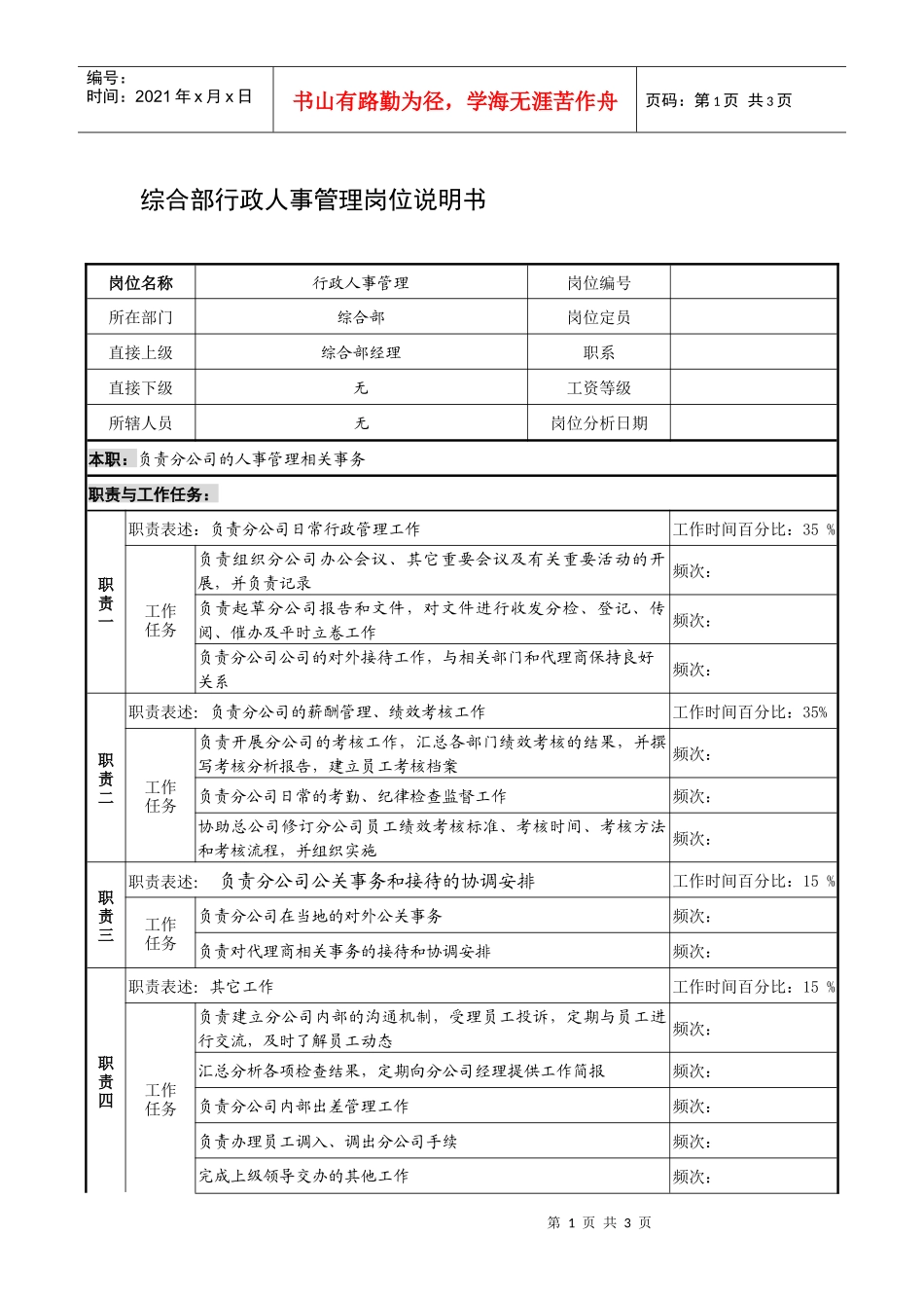 制鞋企业综合部行政人事管理岗位说明书_第1页