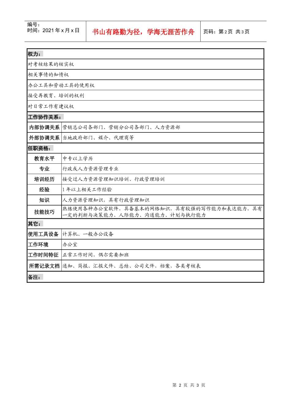 制鞋企业综合部行政人事管理岗位说明书_第2页