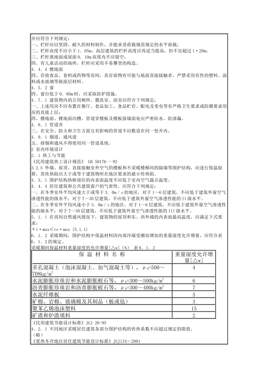 工程建设标准强制性条文(房屋建筑部分)_第2页