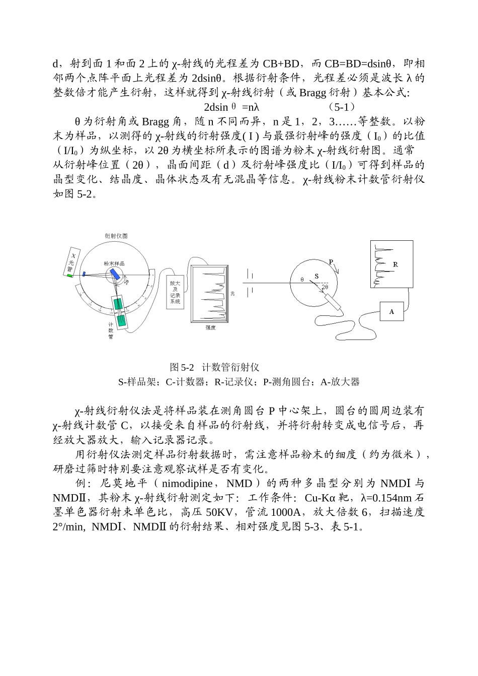 实验五χ射线粉末法测定药物的多晶型_第2页