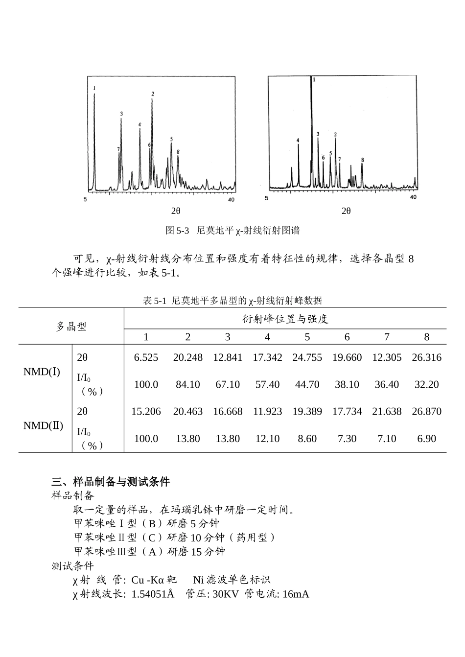 实验五χ射线粉末法测定药物的多晶型_第3页