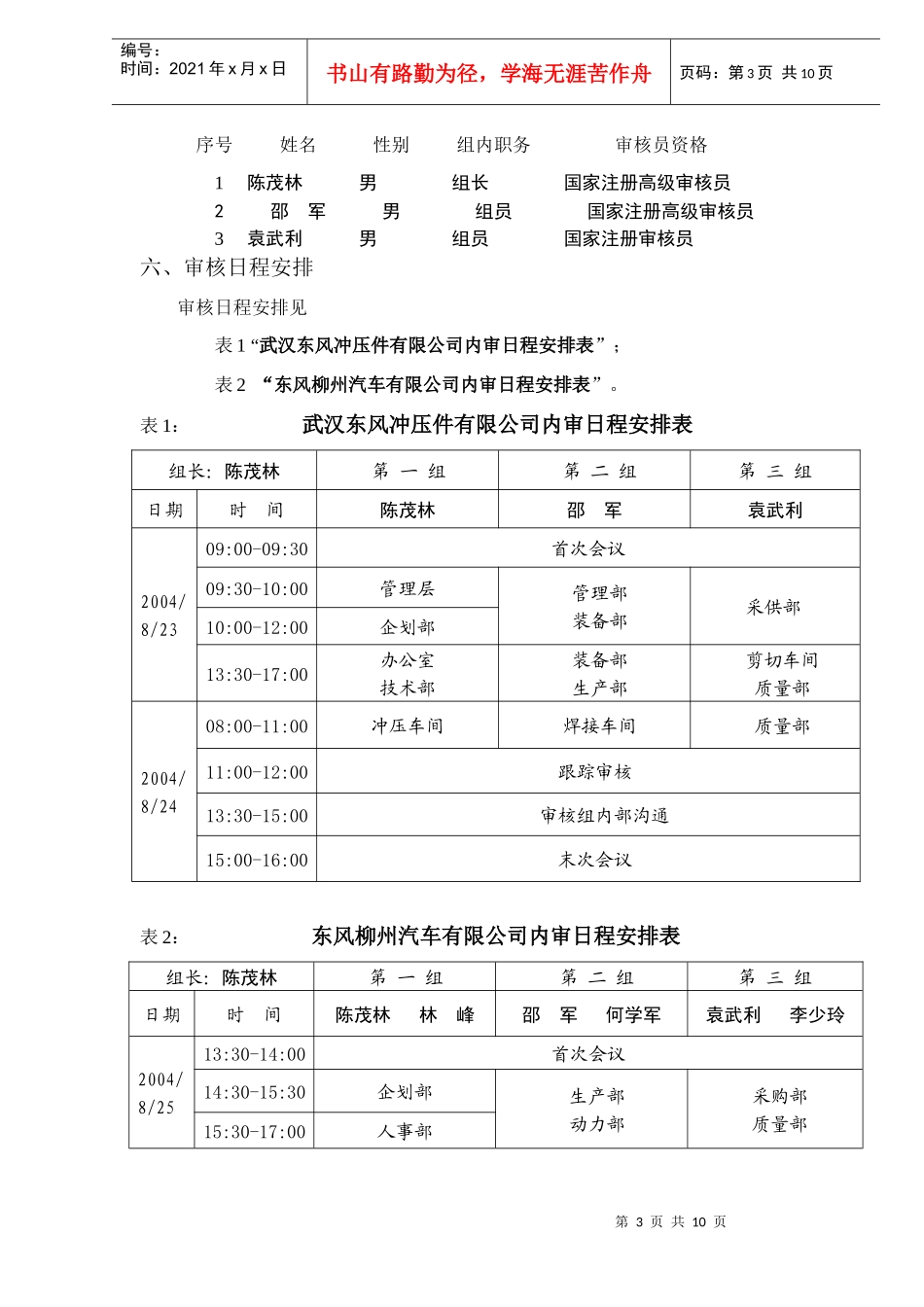 内部质量管理体系监督审核报告DOC10(1)_第3页