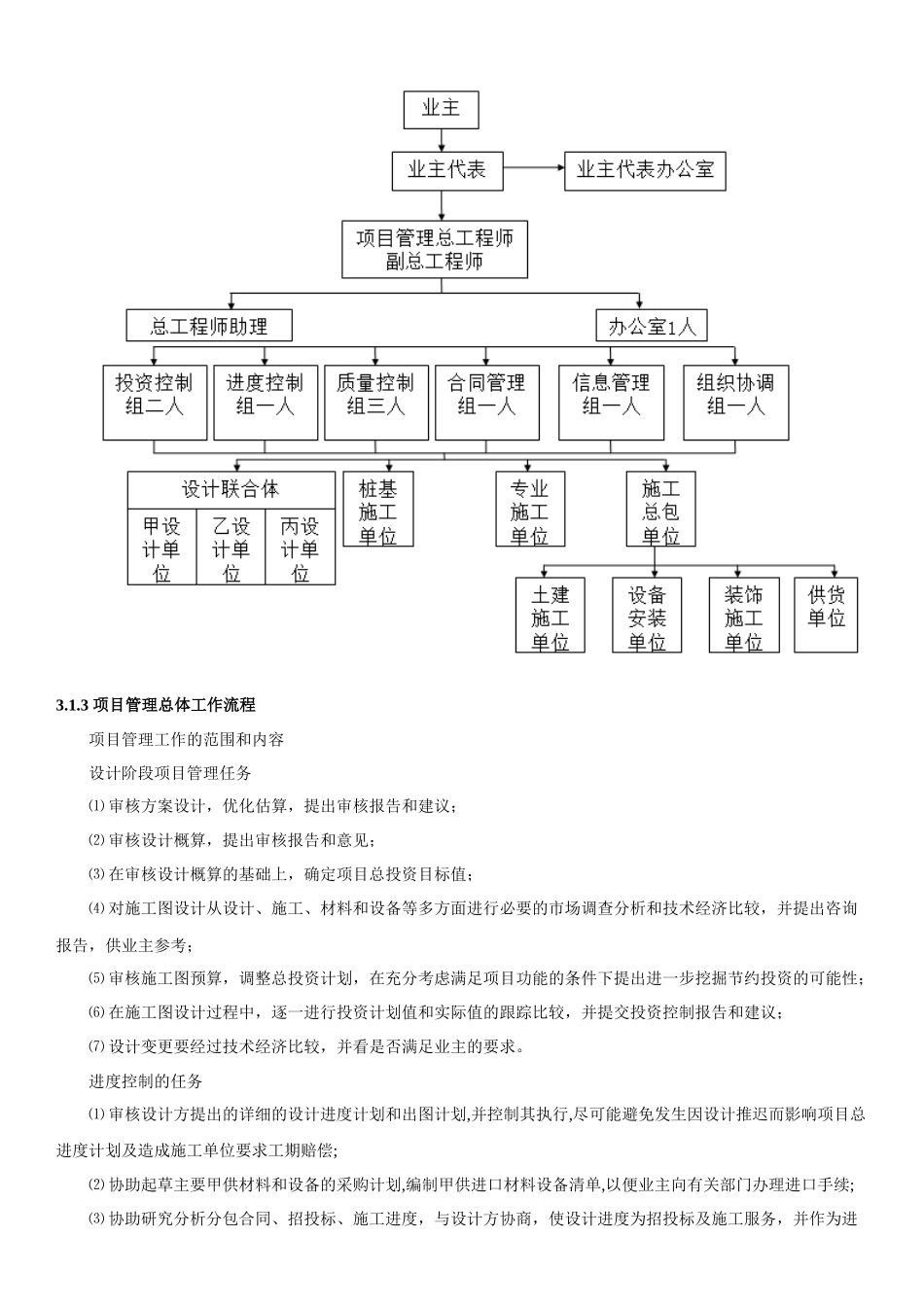 工程项目管理课程设计概述_第2页