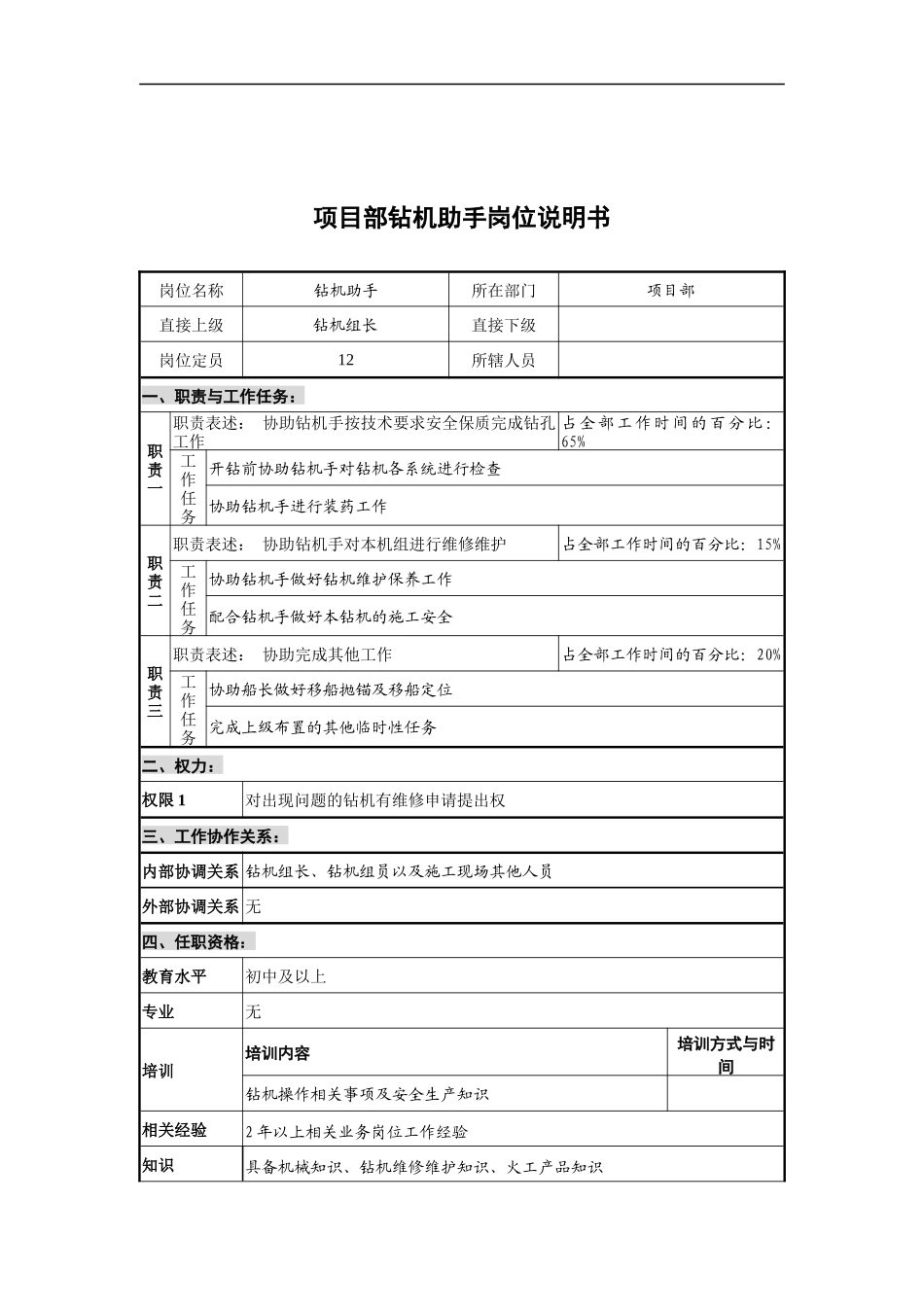 创新港湾工程公司项目部钻机助手岗位说明书_第1页