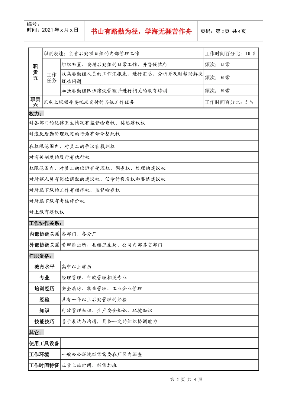 制鞋企业生产管理部后勤管理员-岗位职责说明书_第2页