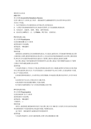 塑料类专业术语