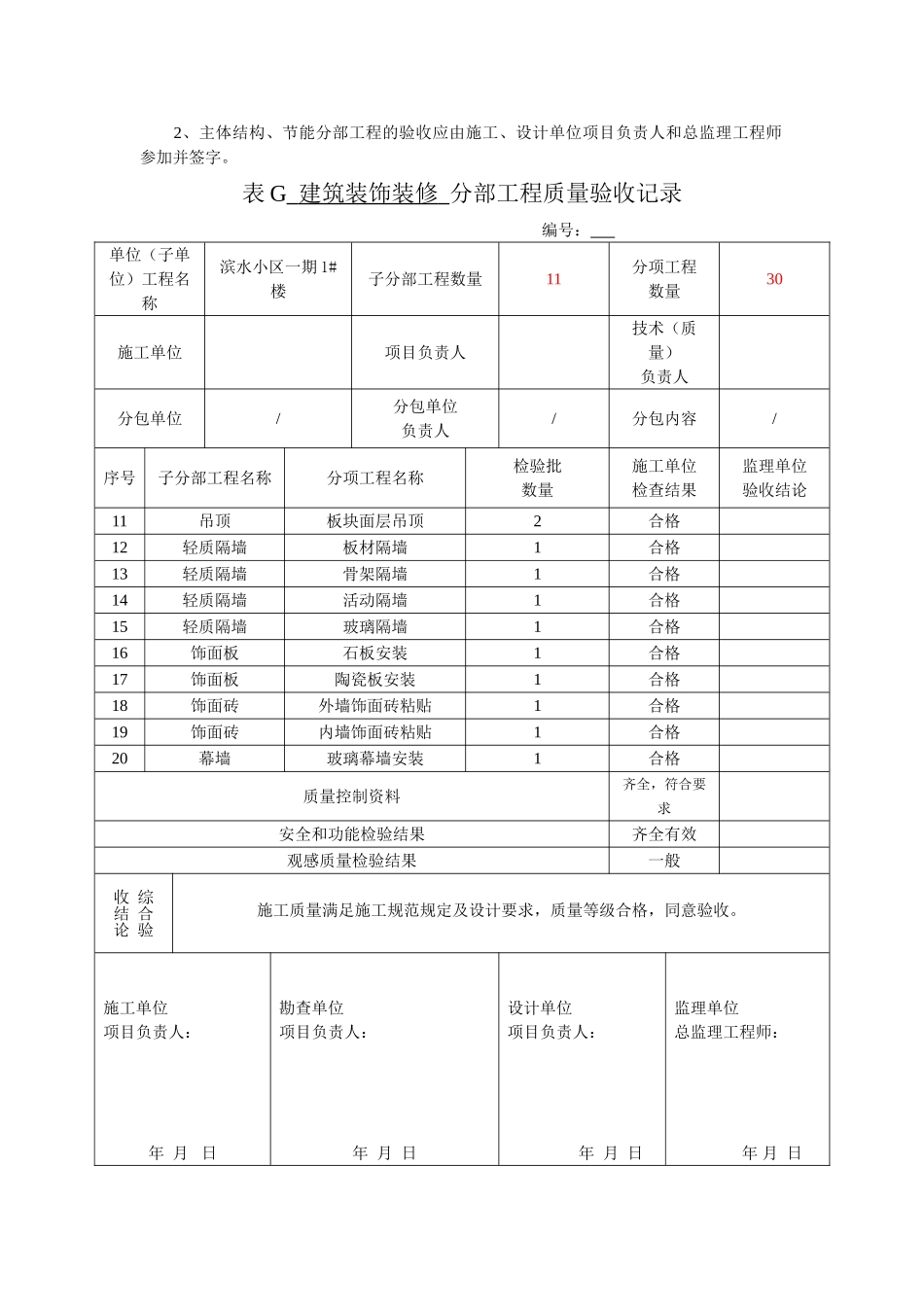建筑装饰装修分部工程验收记录(45页)_第2页
