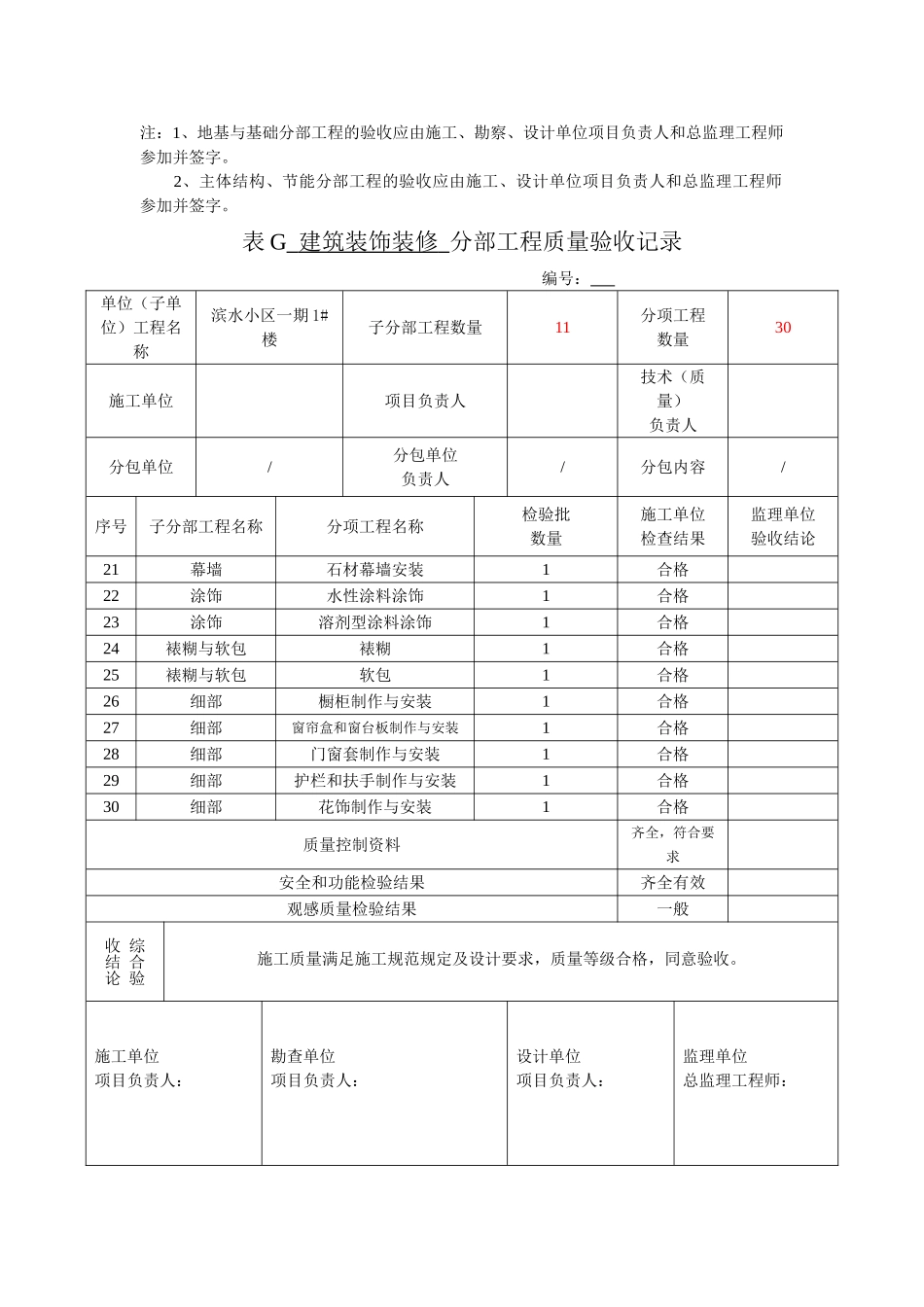 建筑装饰装修分部工程验收记录(45页)_第3页