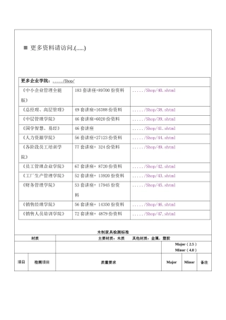 家具验货程序介绍