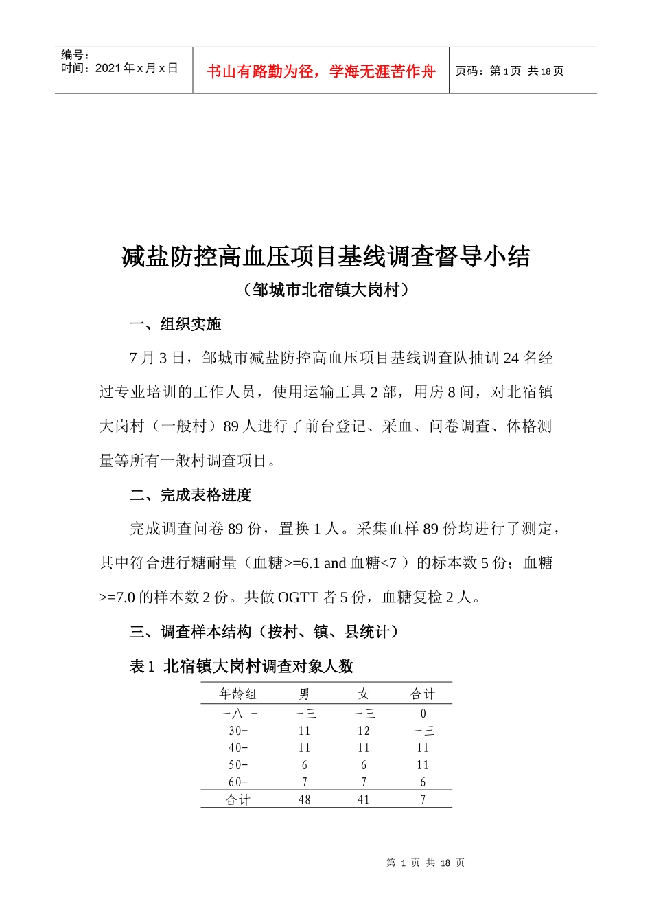 减盐防控高血压项目基线调查小结_第1页