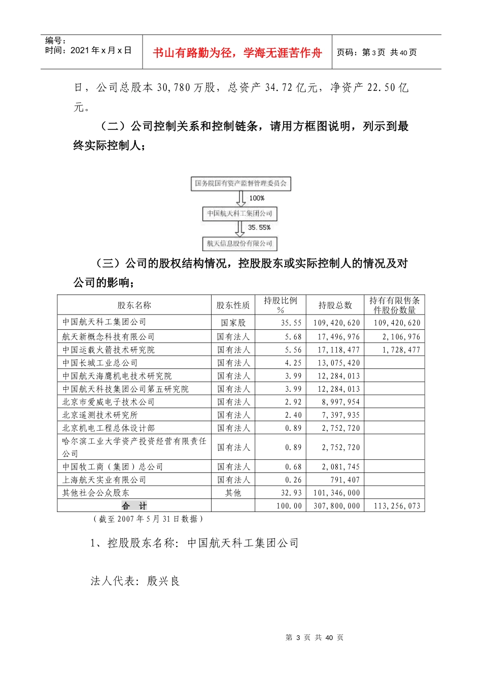 加强上市公司治理专项活动自查事项_第3页
