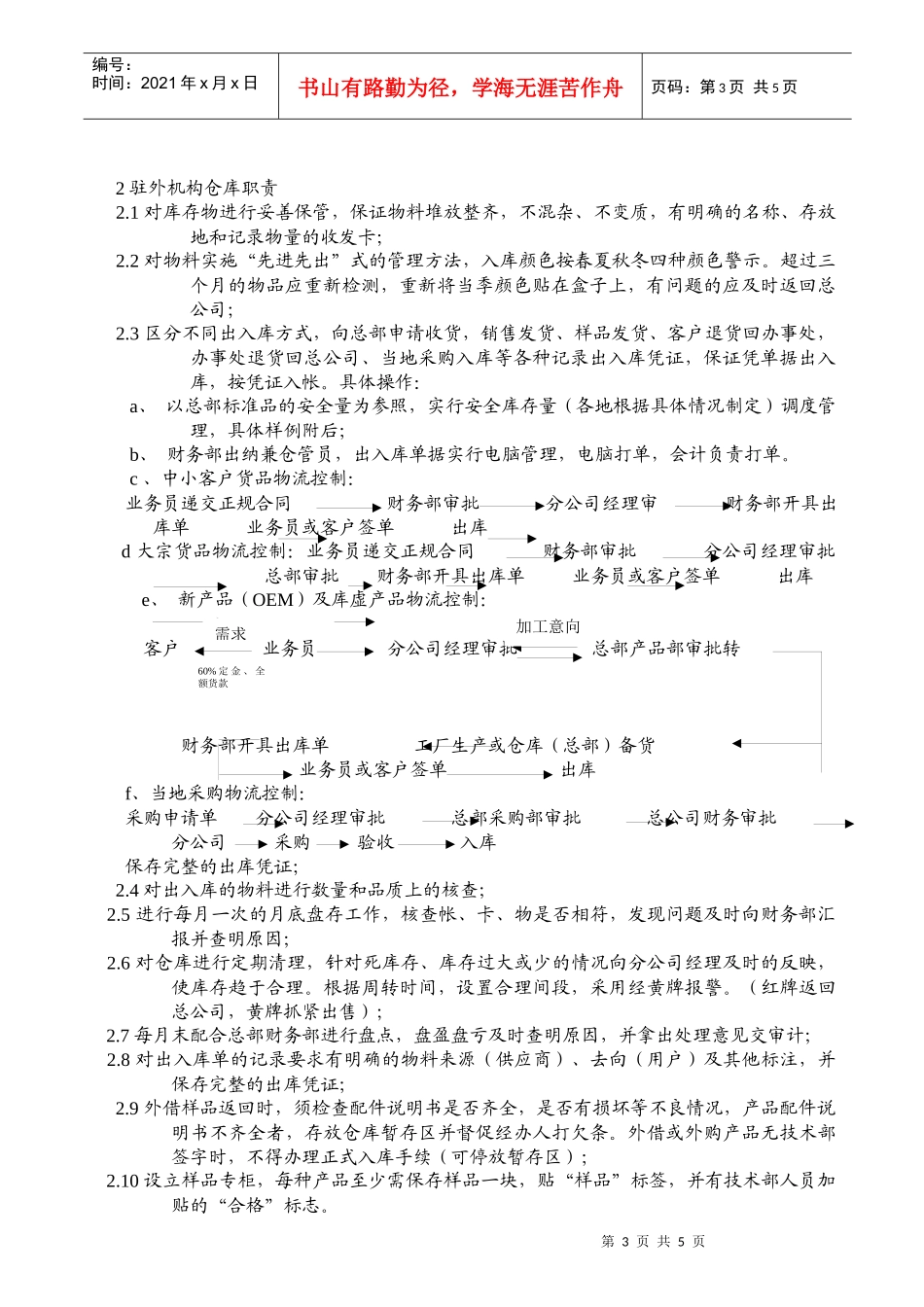 分公司办事处工作规章制度_第3页