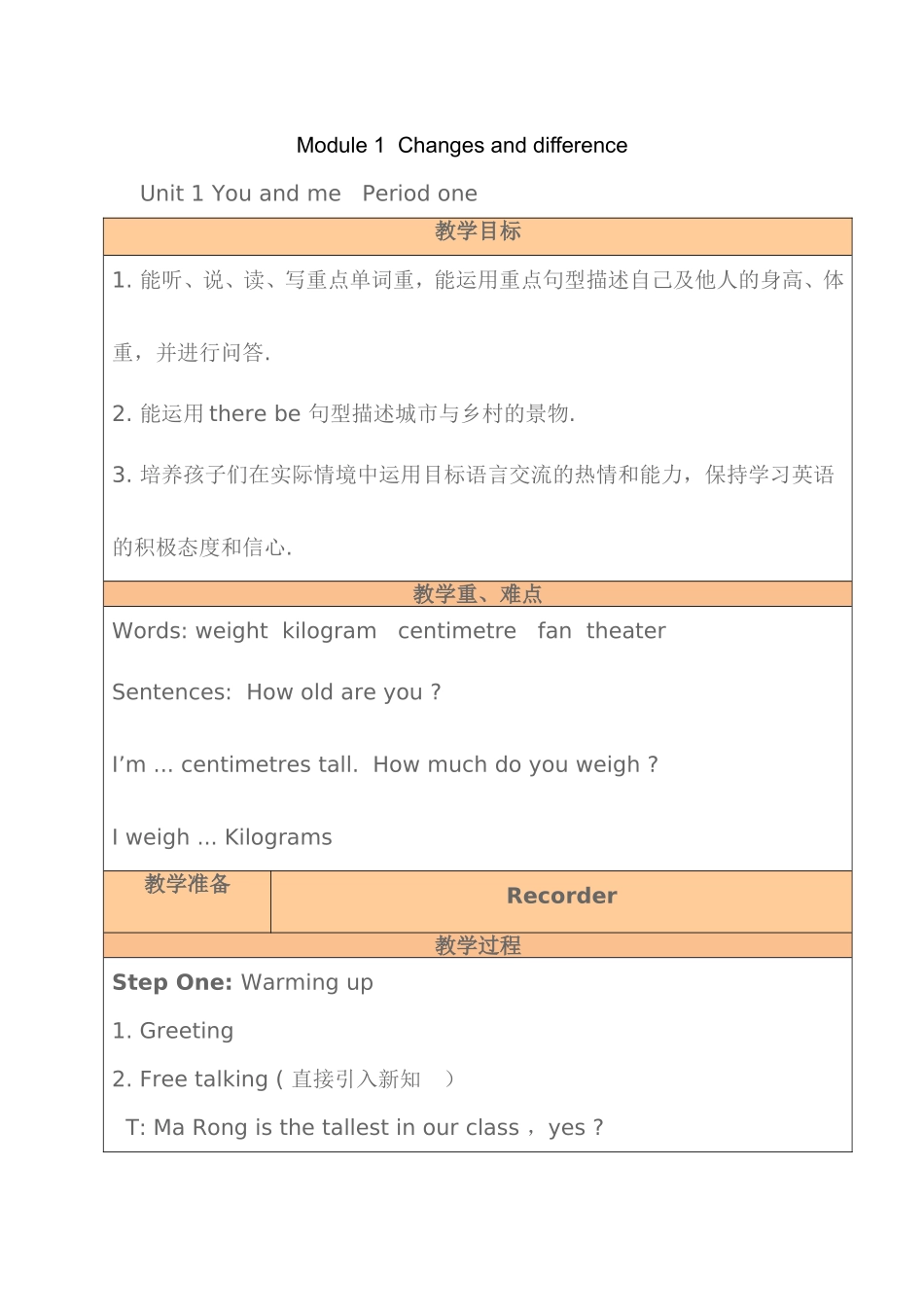 Module1Changesanddifference英语教学设计教案_第1页
