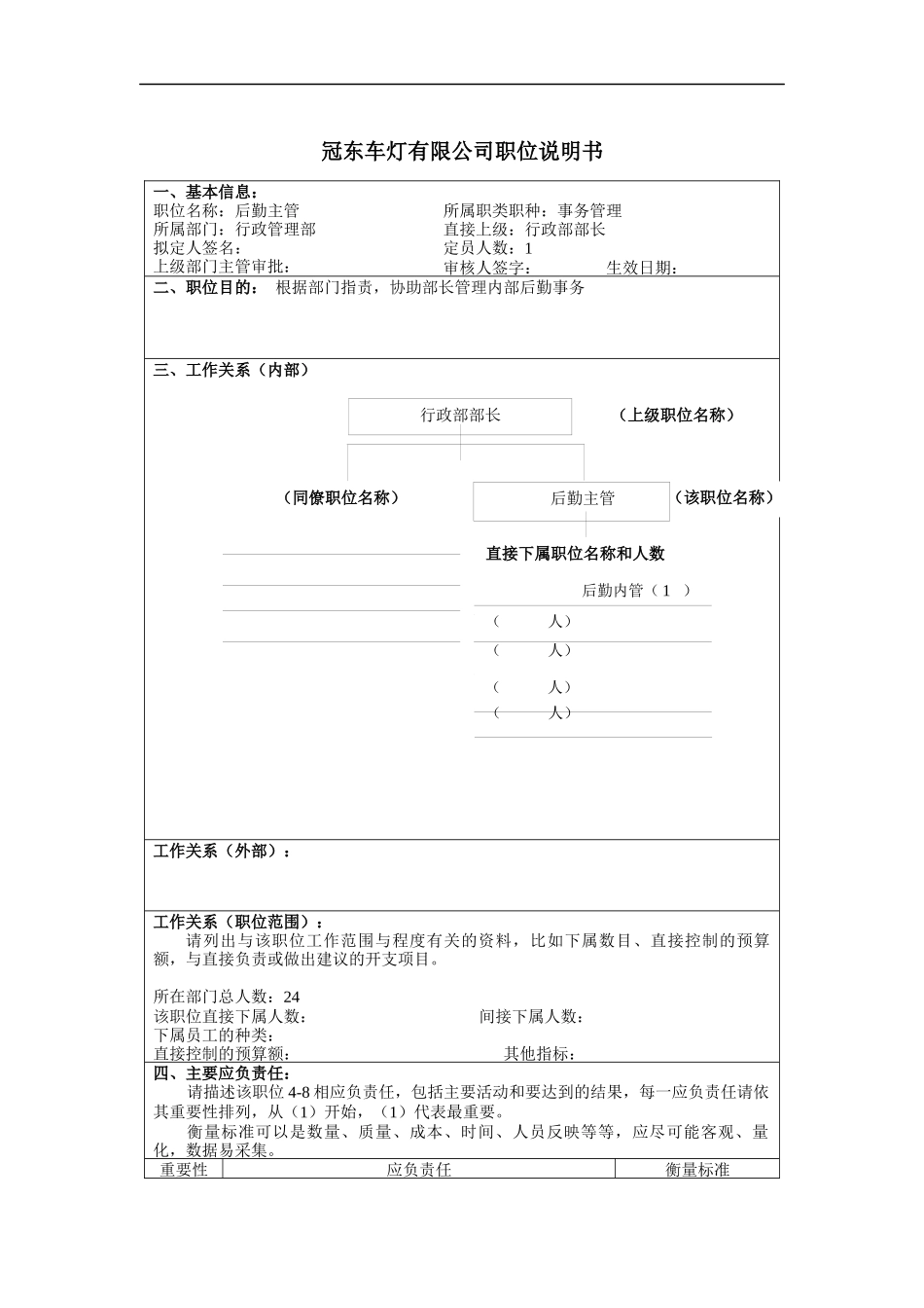 冠东车灯公司行政管理部后勤主管职位说明书_第1页