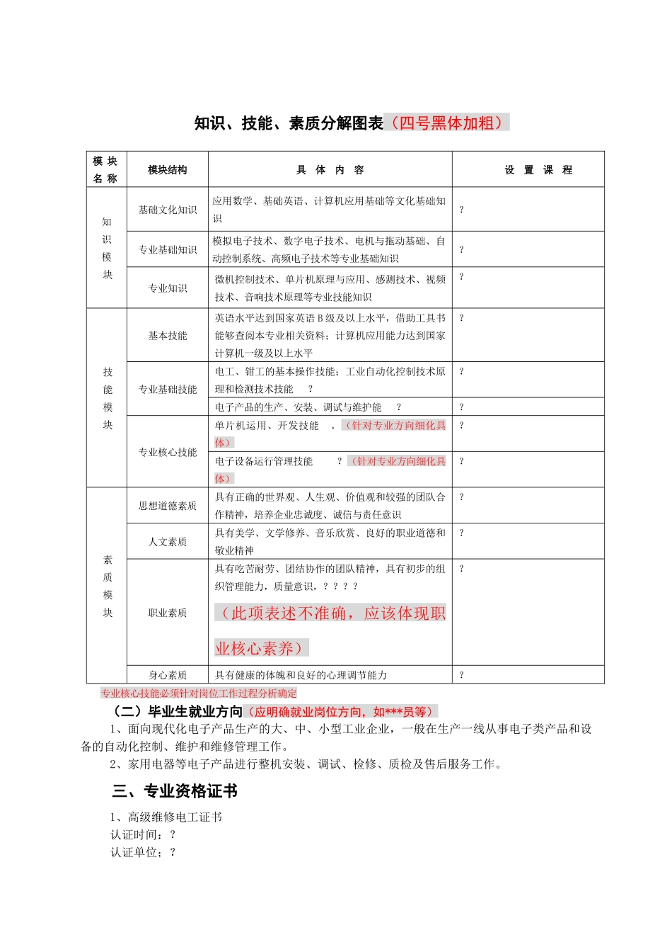 应用电子技术专业人才培养方案_第3页