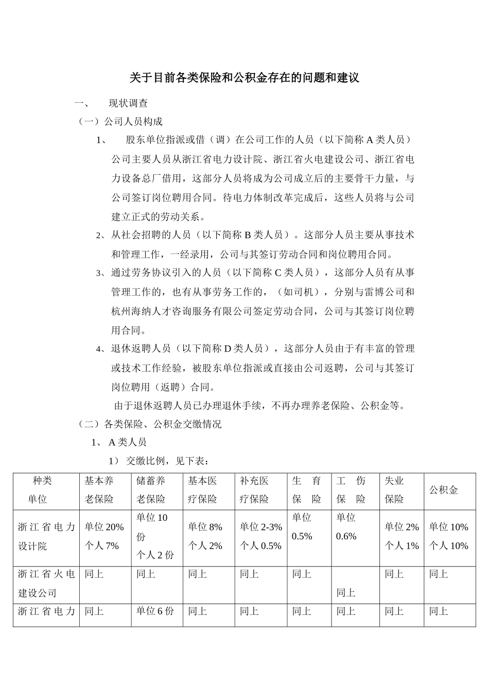 各类保险和公积金存在的问题和建议_第1页