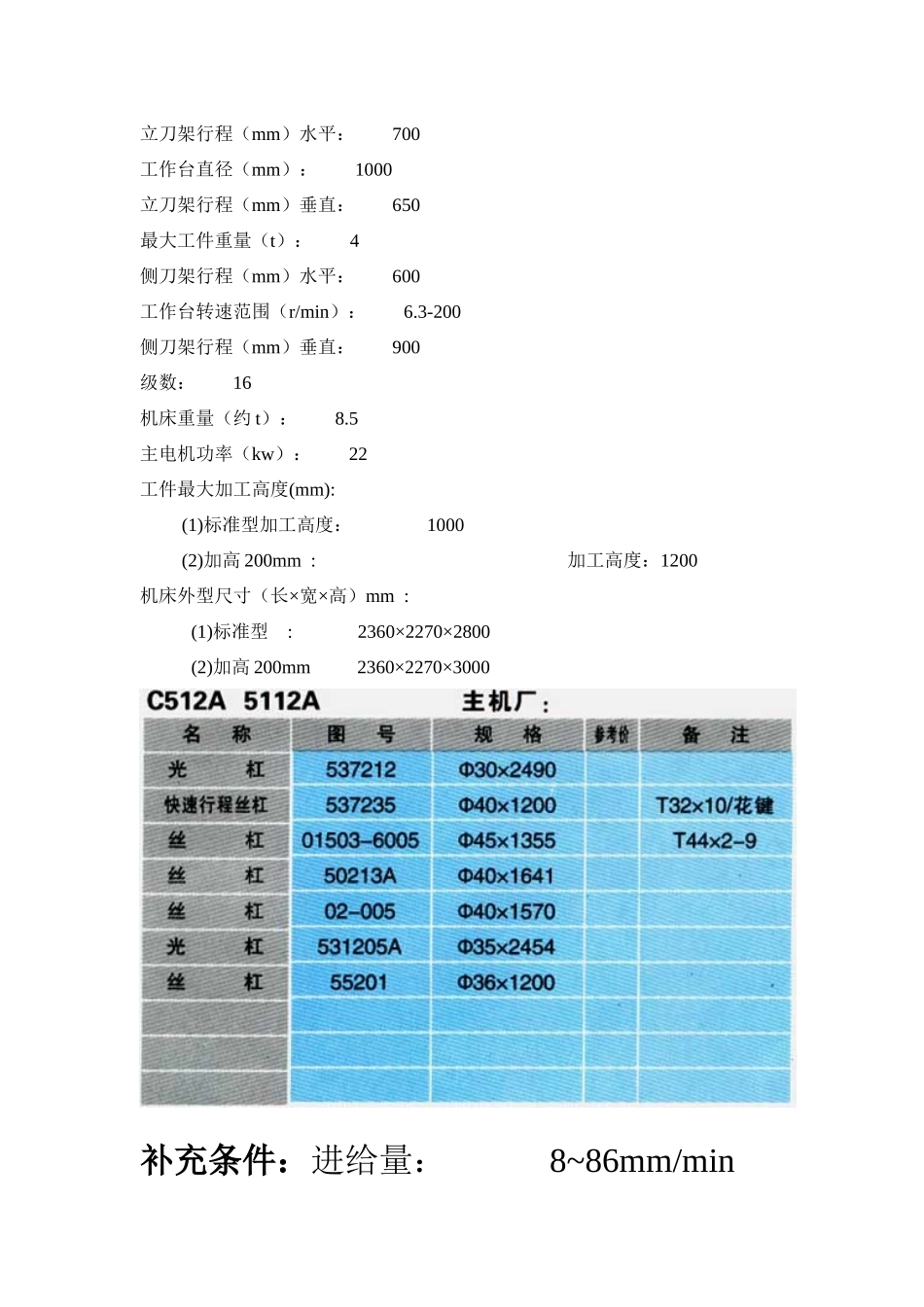 力学建模和分析报告_第3页