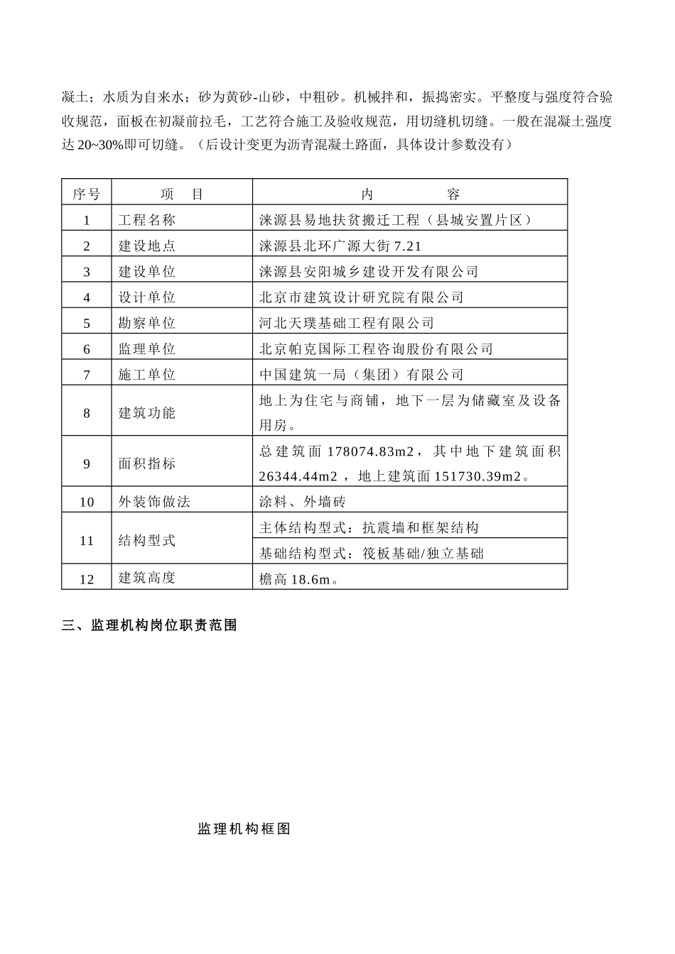 园林绿化监理细则培训资料_第2页