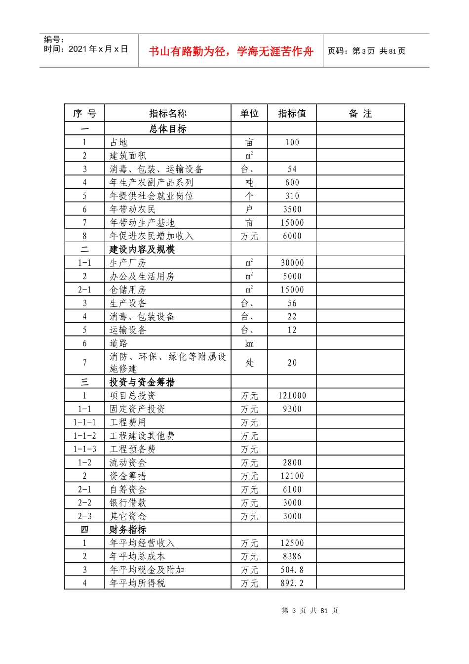 农副产品综合加工项目_第3页