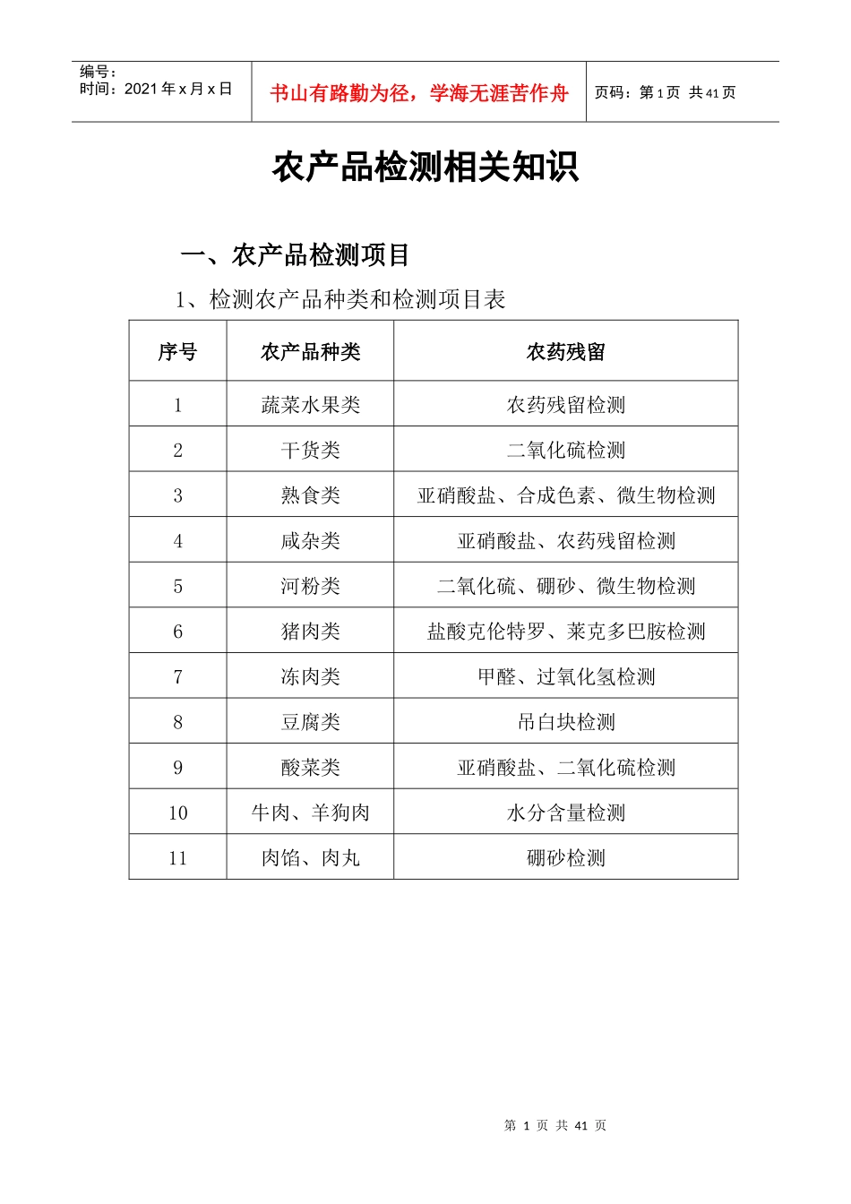 农产品检测相关知识_第1页