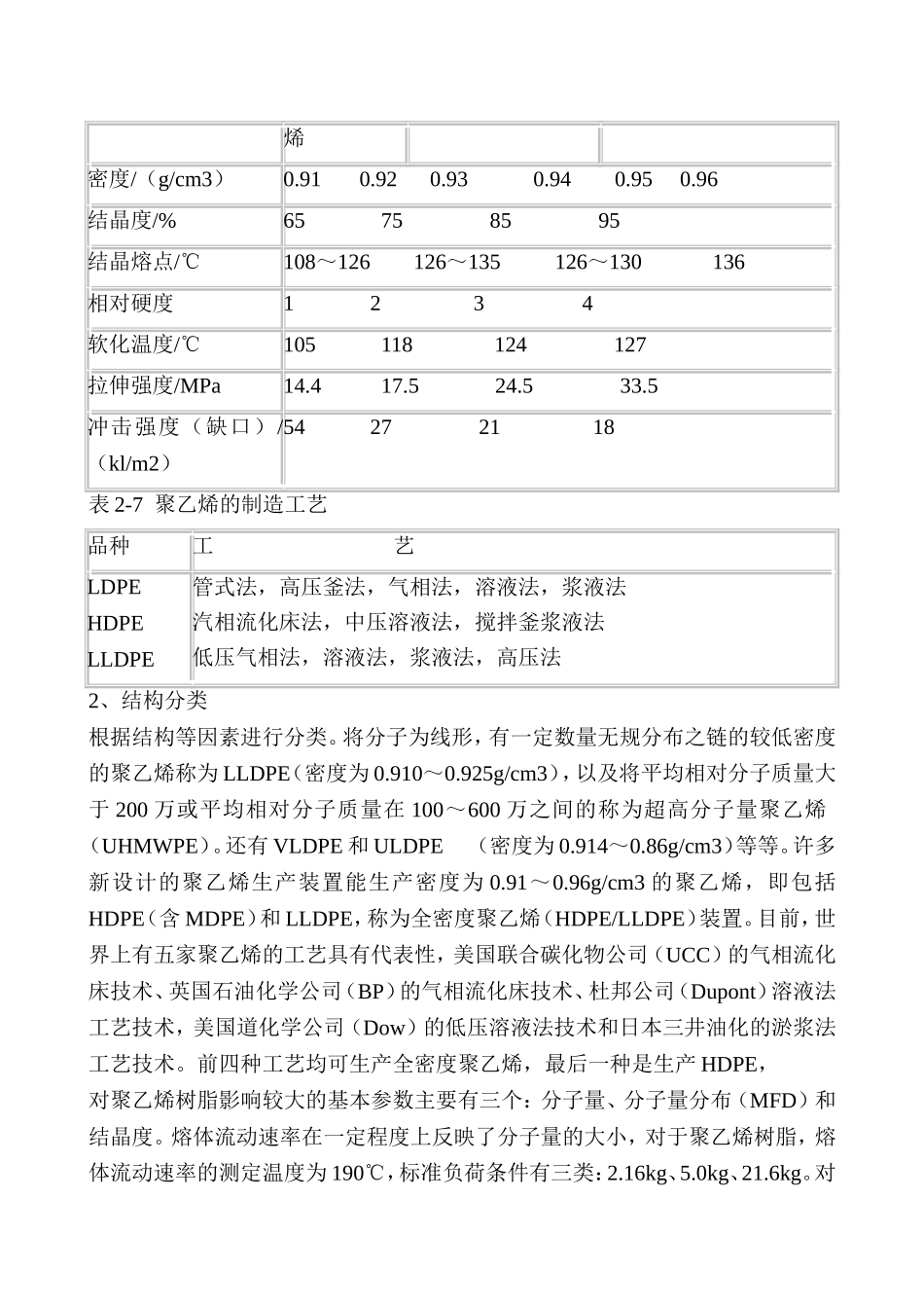 PE大管车间、PE小管车间员工培训工作计划_第3页