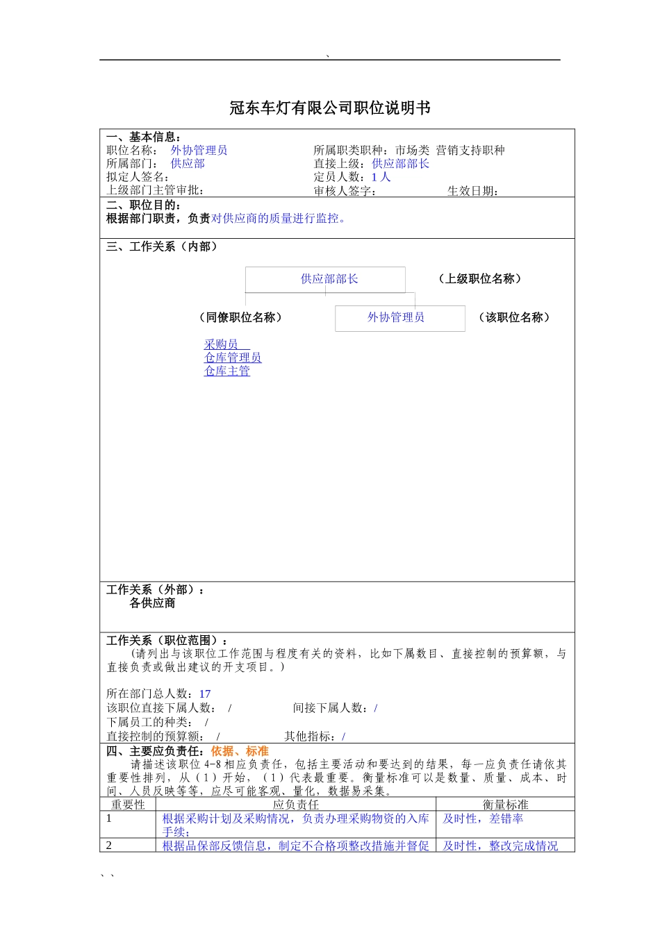 冠东车灯公司供应部外协管理员职位说明书_第1页
