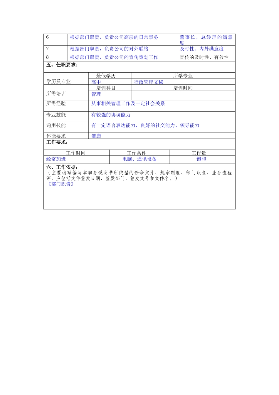 冠东车灯公司行政管理部部长职位说明书_第2页