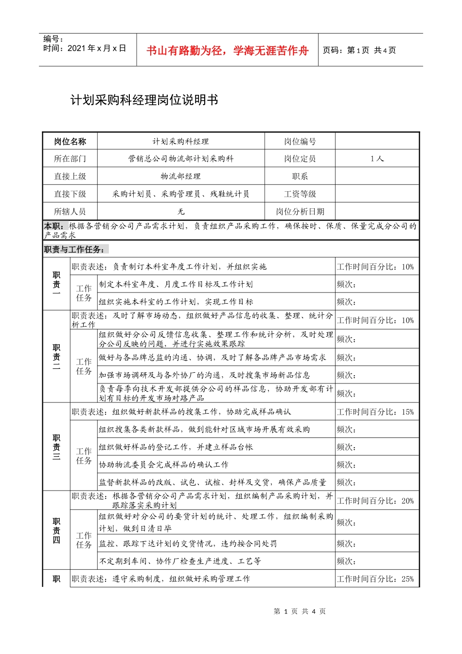 制鞋企业计划采购科经理岗位说明书_第1页