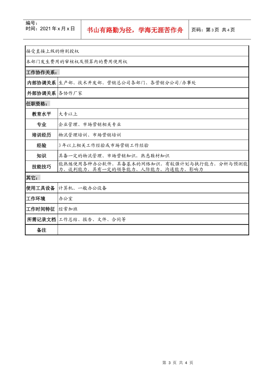 制鞋企业计划采购科经理岗位说明书_第3页