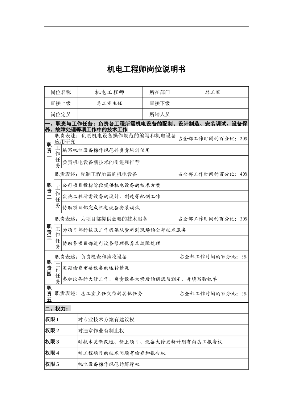 创新港湾工程公司总工室机电工程师岗位说明书_第1页