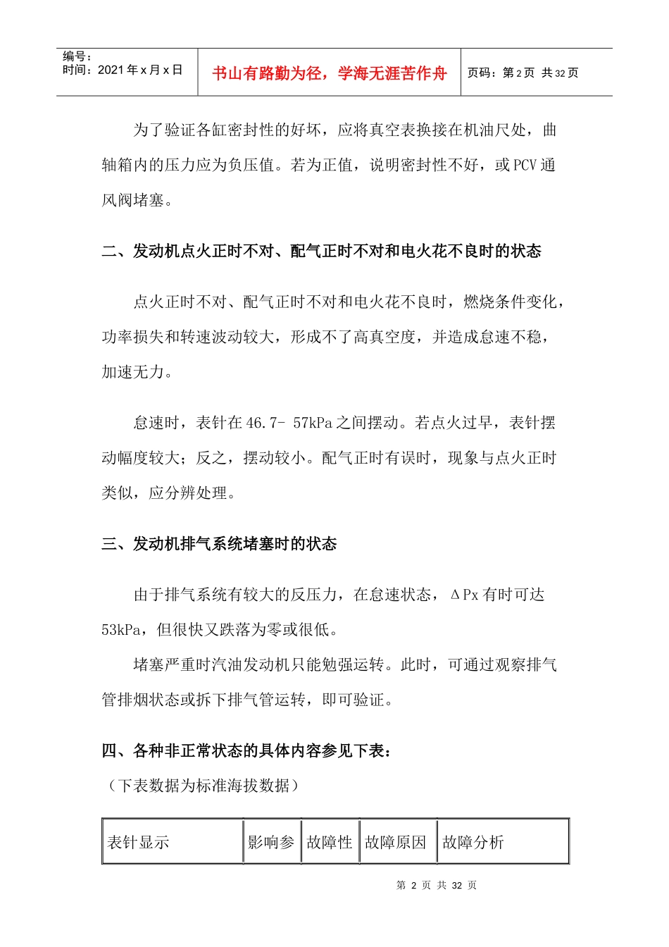 利用真空表诊断电喷发动机_第2页