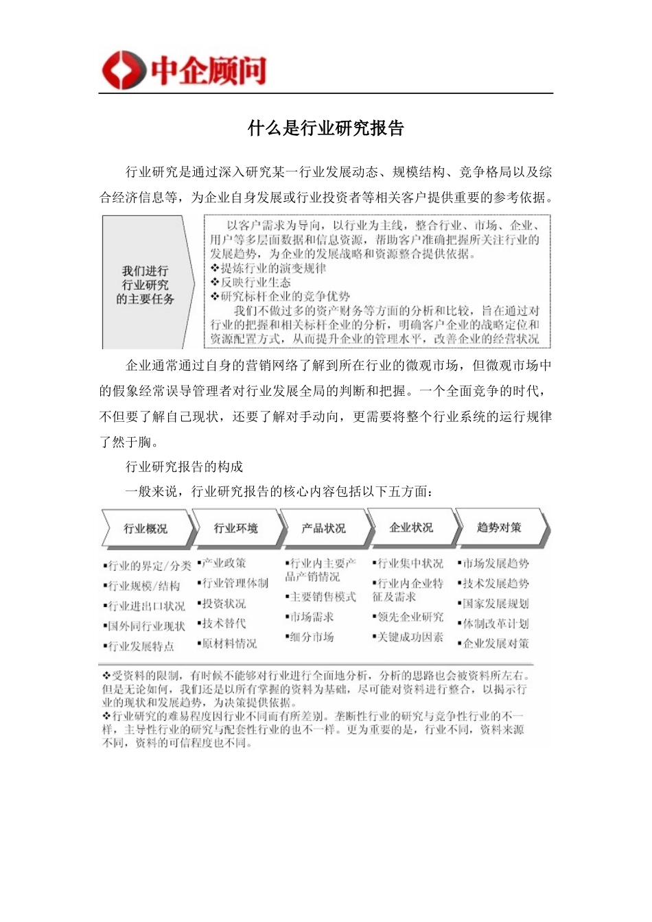 冷藏柜行业监测与投资趋势研究报告_第2页
