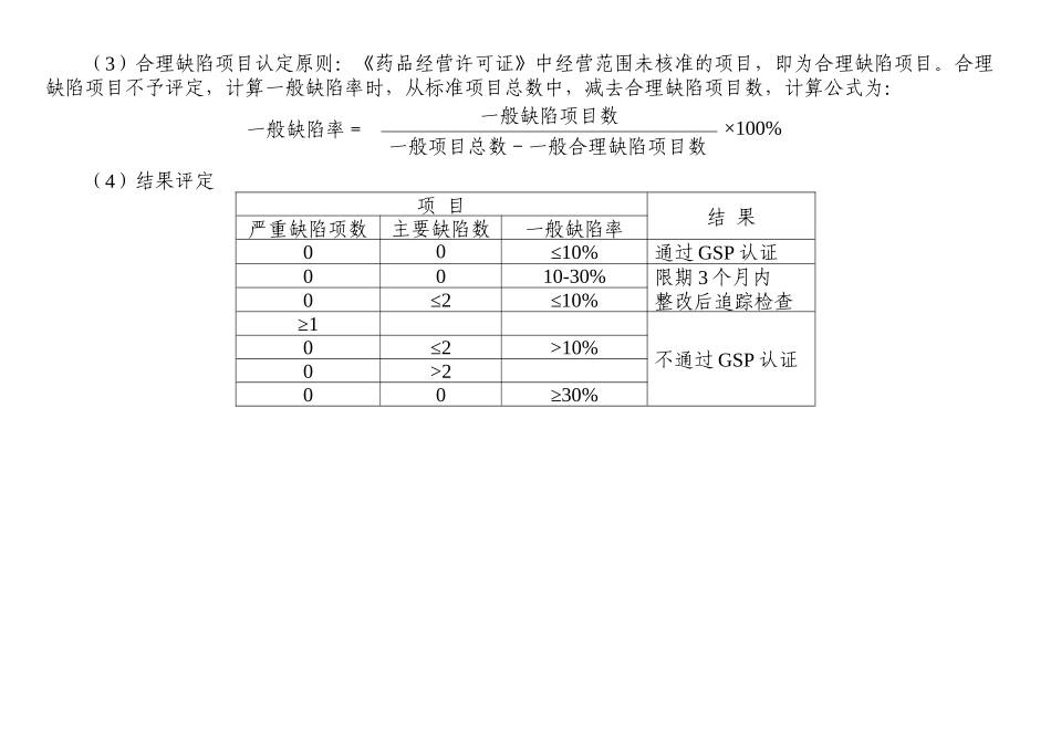 广西药品经营质量管理规范实施细则(试行)_第2页