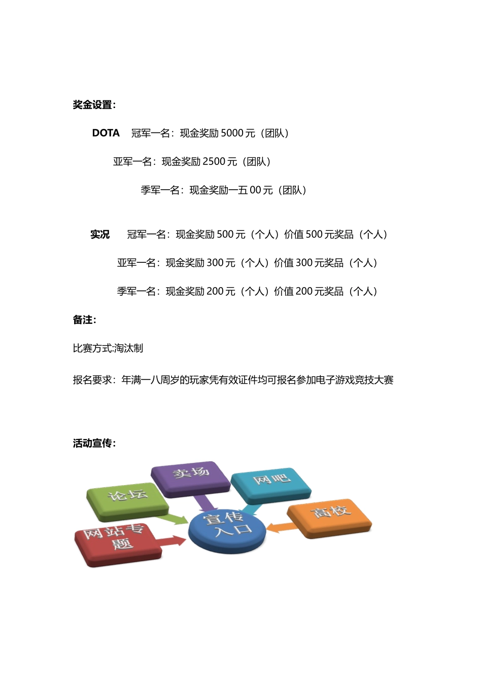 天极传媒华南区电子竞技赛方案_第3页