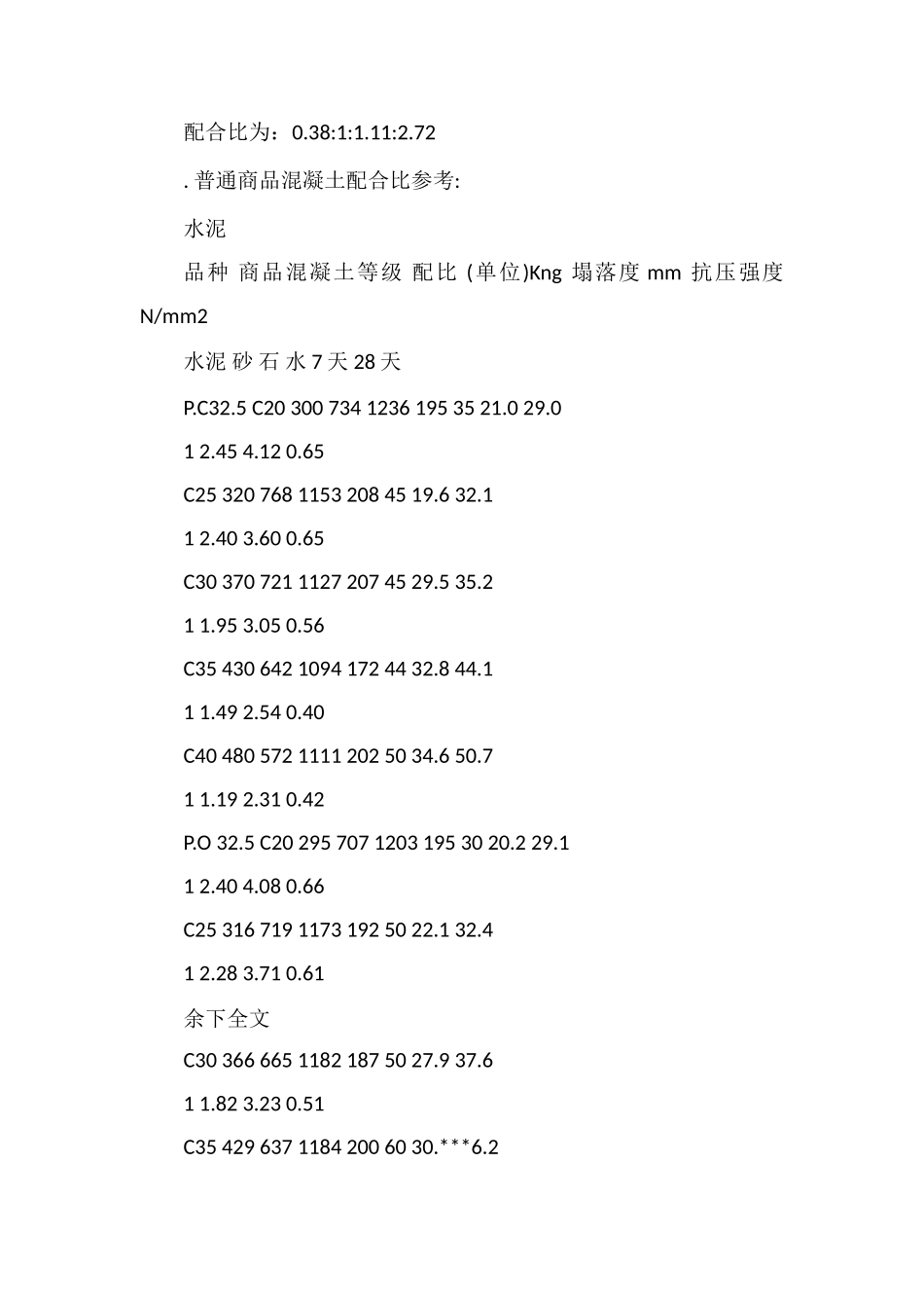 常规混泥土配合问题_第2页