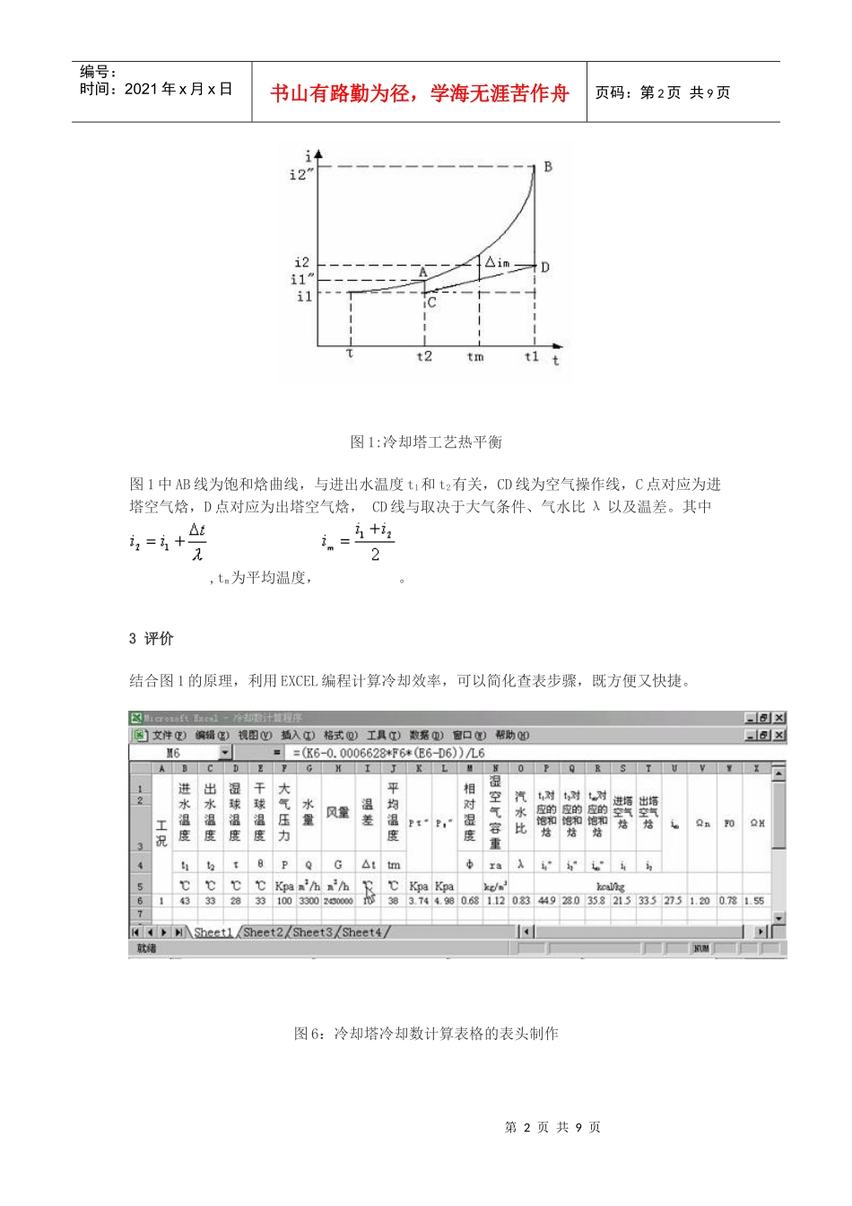 冷却塔冷却效率评价方法_第2页