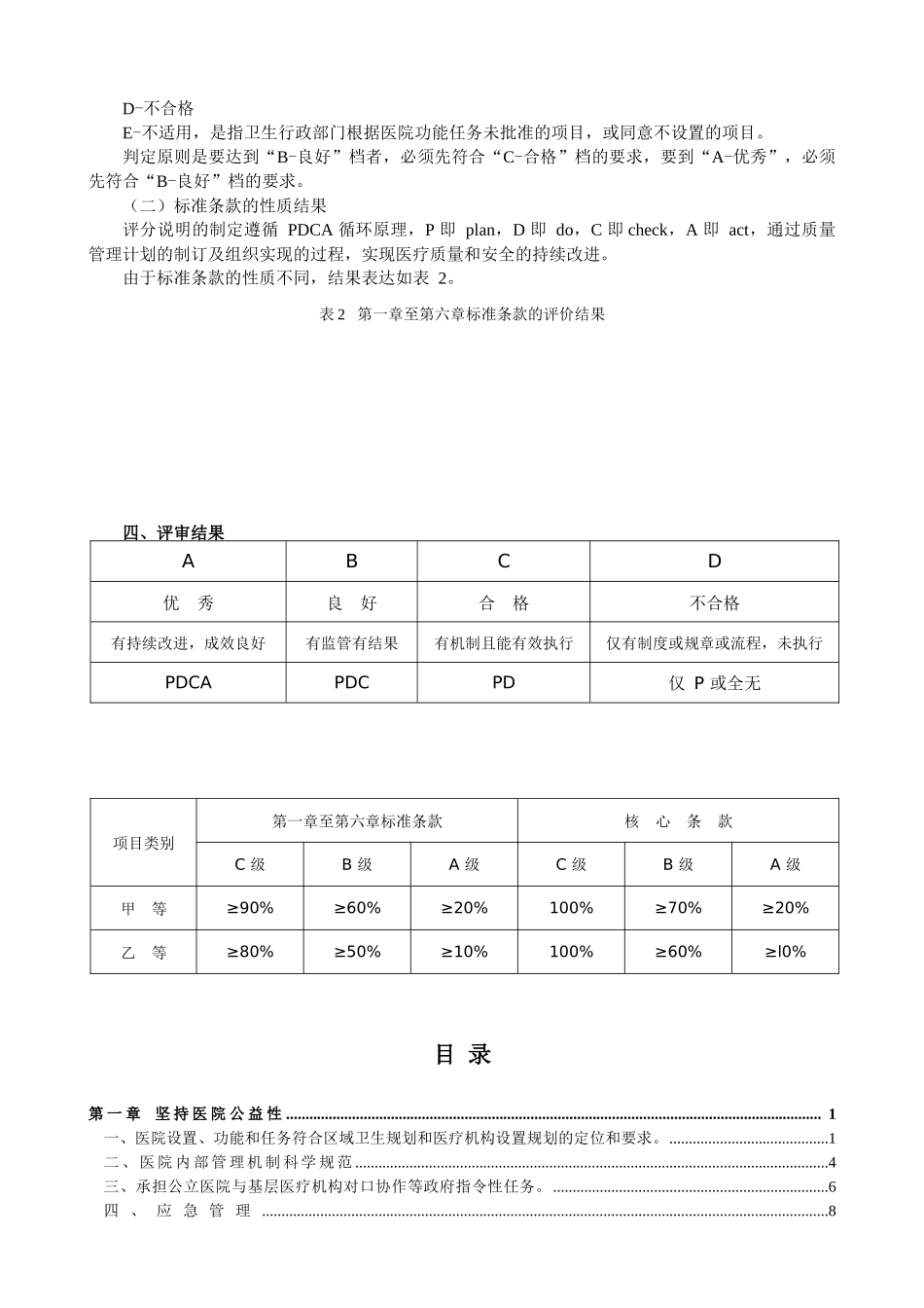 妇产医院评审标准实施细则_第2页