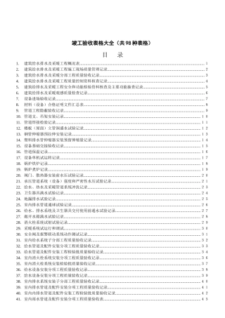 工程竣工验收表格大全