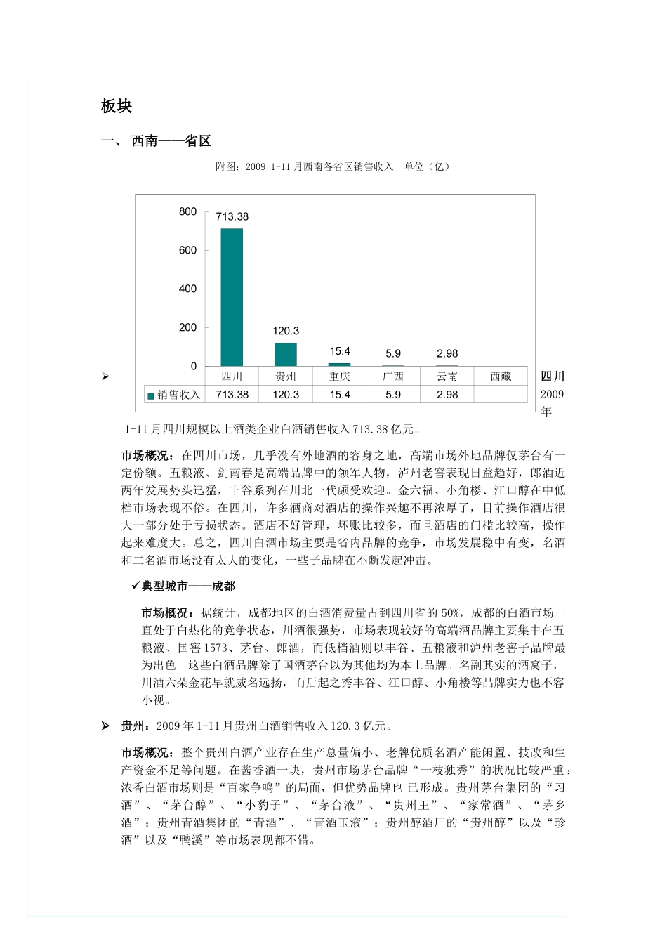 各省区白酒市场概况1_第1页