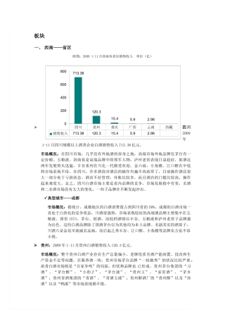 各省区白酒市场概况1