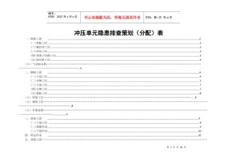 冲压工艺隐患排查策划(分配)表