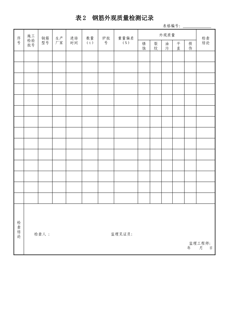市政工程监理平行检验表格(36页)_第2页