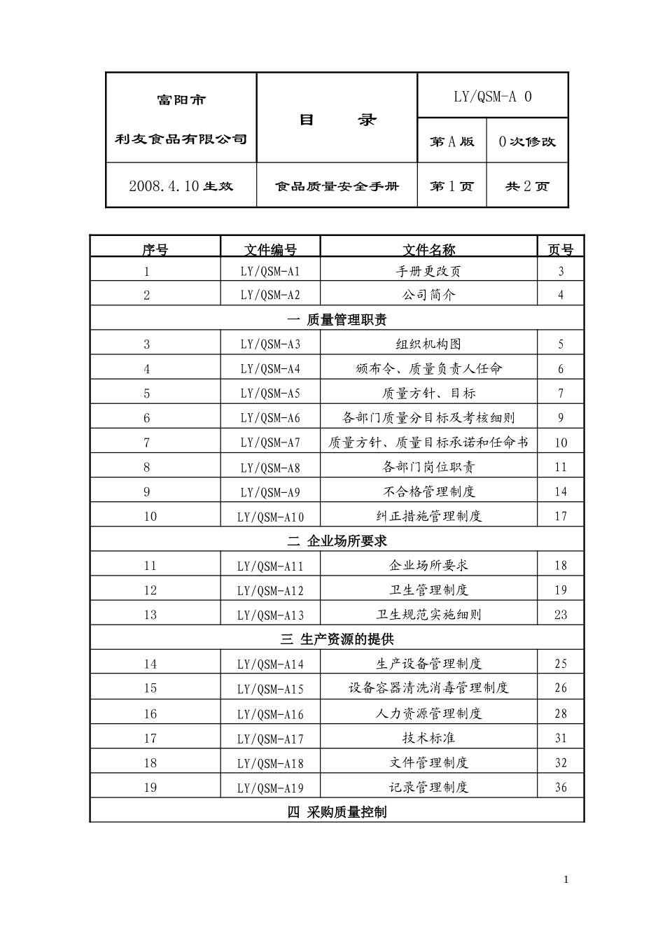 利友食品有限公司食品质量安全手册_第1页