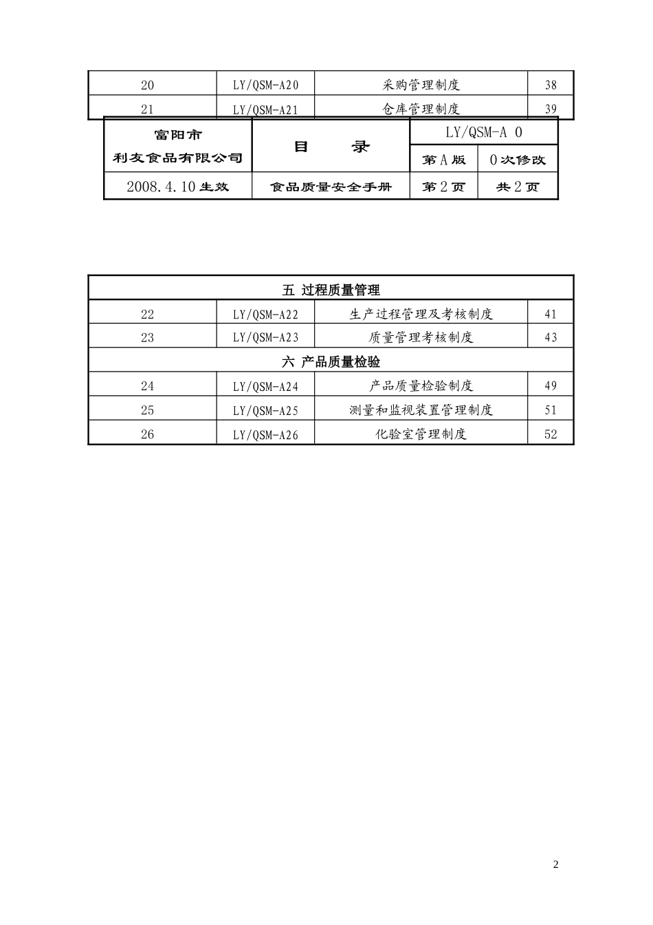 利友食品有限公司食品质量安全手册_第2页