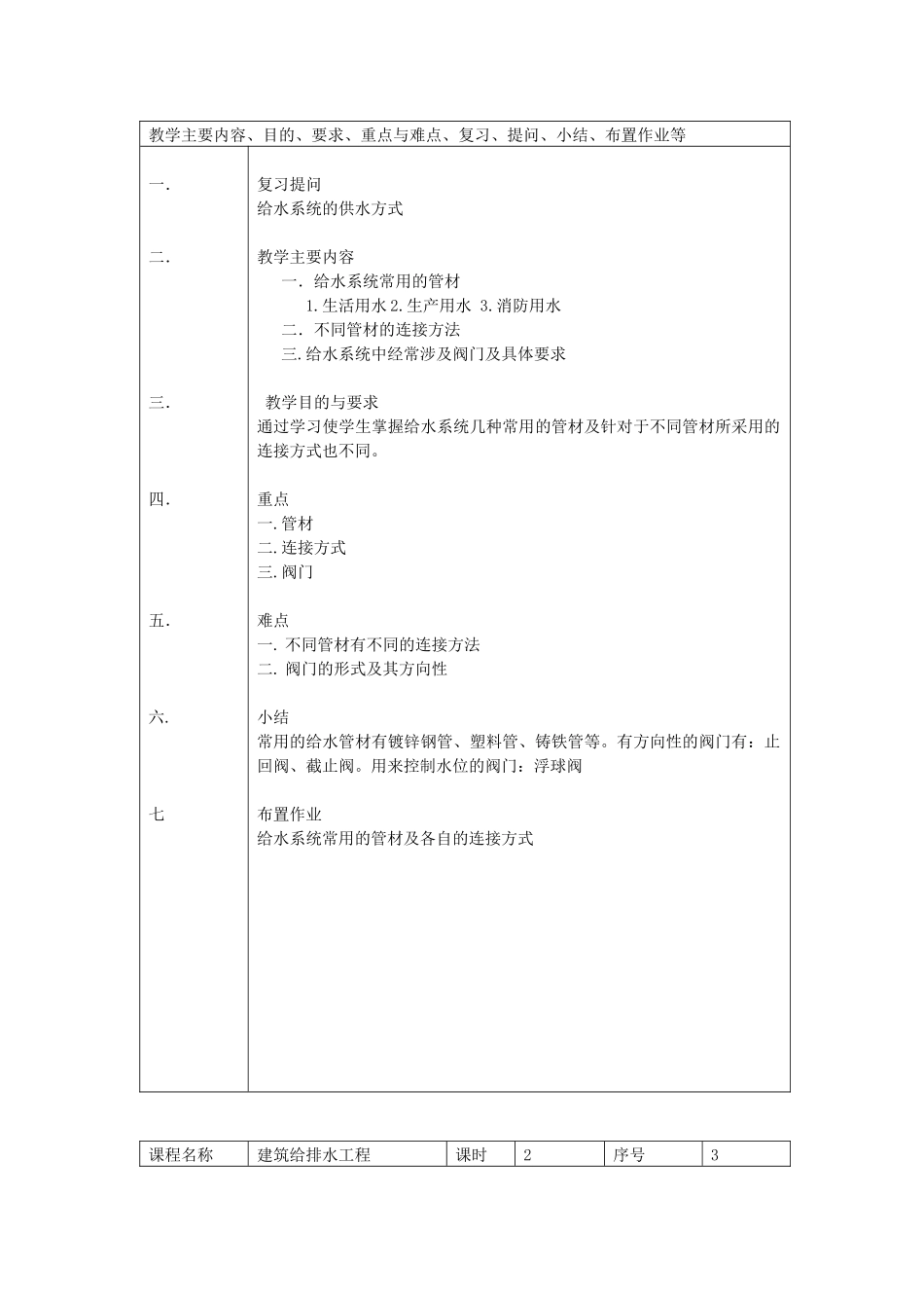 建筑给排水工程教案_第3页