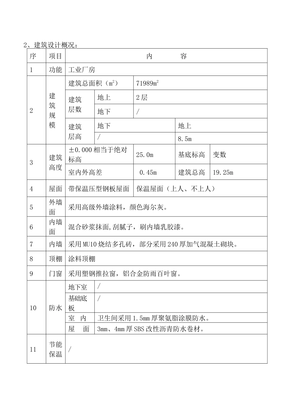 开发区海尔商用冷柜厂房工程施工组织设计_第2页