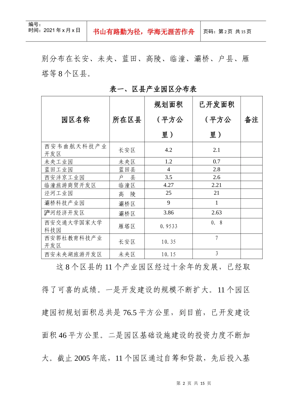 加快产业园区建设 促进区县经济发展_第2页