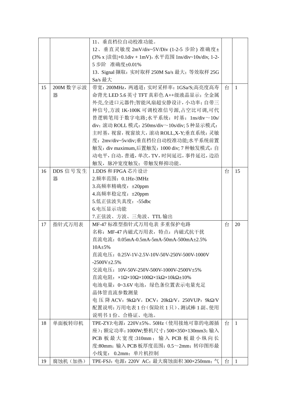 TVT-90DT电力拖动、PLC实训装置_第2页