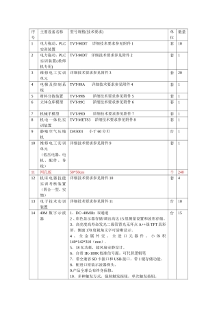 TVT-90DT电力拖动、PLC实训装置