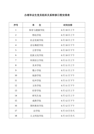 办理毕业生党员组织关系转移日程安排表